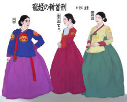 Beheading of Korea Kings' ladies 寵姬的斬首刑